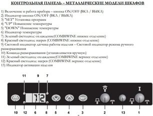 Винный шкаф IP CK 2501 SD X фото 3 в Тюмени