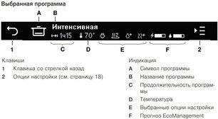 Встраиваемая посудомоечная машина Фауцуг AdoraDish V6000 AS6T-41125 фото 3 в Тюмени Встраиваемая посудомоечная машина V-ZUG AdoraDish V6000 AS6T-41125 фото 3 в Тюмени