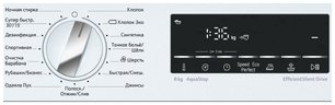 Встраиваемая стиральная машина Нефф W6440X0OE фото 3 в Тюмени Встраиваемая стиральная машина Neff W6440X0OE фото 3 в Тюмени