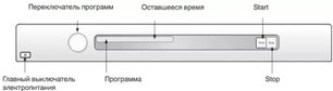 Профессиональная стиральная машина Аско WMC947PS фото 3 в Тюмени Профессиональная стиральная машина Asko WMC947PS фото 3 в Тюмени