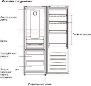 Холодильник Джекис JL FI355A1 фото 3 в Тюмени Холодильник Jacky`s JL FI355A1 фото 3 в Тюмени