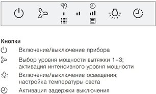 Настенная вытяжка Фауцуг AiroClearWall V6000 AW6T9LQTLG фото 4 в Тюмени Настенная вытяжка V-ZUG AiroClearWall V6000 AW6T9LQTLG фото 4 в Тюмени
