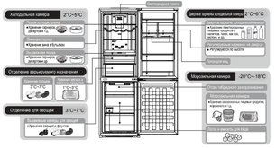 Холодильник Хитачи R-BG 410 PU6X GS фото 4 в Тюмени Холодильник Hitachi R-BG 410 PU6X GS фото 4 в Тюмени