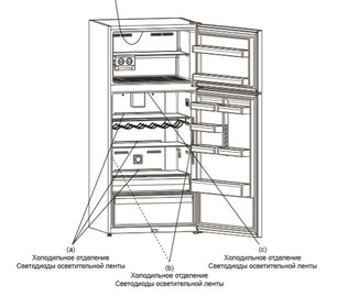 Холодильник Джекис JR FV570EN фото 4 в Тюмени Холодильник Jacky`s JR FV570EN фото 4 в Тюмени