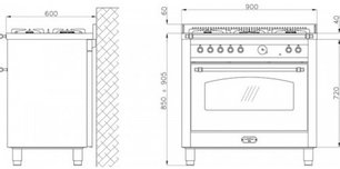 Варочный центр Lofra RRD96MFTE фото 4 в Тюмени
