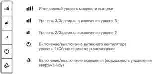 Встраиваемая вытяжка Фауцуг DFSG9c фото 3 в Тюмени Встраиваемая вытяжка V-ZUG DFSG9c фото 3 в Тюмени