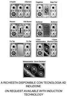 Варочный центр Restart ELG 322i фото 2 в Тюмени
