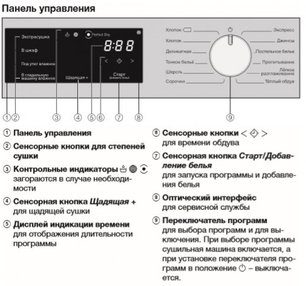 Сушильная машина Миле TEF655WP фото 4 в Тюмени Сушильная машина Miele TEF655WP фото 4 в Тюмени