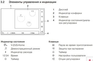 Индукционная варочная панель V-ZUG CookTop V6000 I906 FullFlex CTI6T-31134 фото 3 в Тюмени