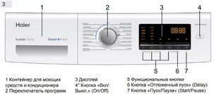 Стиральная машина Хайер HW70-BP1439G фото 3 в Тюмени Стиральная машина Haier HW70-BP1439G фото 3 в Тюмени