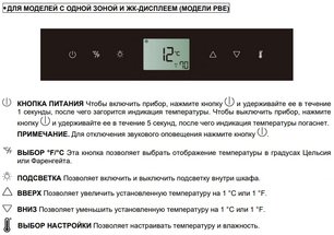 Винный шкаф Pando PBE 182-190 фото 4 в Тюмени
