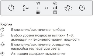 Встраиваемая вытяжка Фауцуг AiroClearCabinet V6000 AE6T6FTLG фото 3 в Тюмени Встраиваемая вытяжка V-ZUG AiroClearCabinet V6000 AE6T6FTLG фото 3 в Тюмени