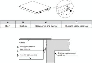 Варочная панель Haier HHY-Y64WBFLB фото 4 в Тюмени