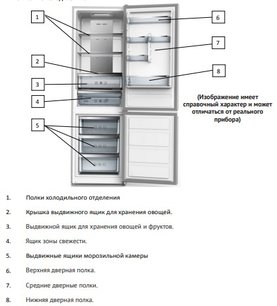 Холодильник Кертинг KNFC 61887 W фото 3 в Тюмени Холодильник Korting KNFC 61887 W фото 3 в Тюмени