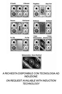 Варочный центр Restart ELG 422 фото 2 в Тюмени