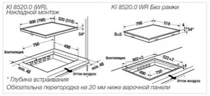 Варочная панель Куперсбуш KI 8520.0 WR фото 2 в Тюмени Варочная панель Kuppersbusch KI 8520.0 WR фото 2 в Тюмени