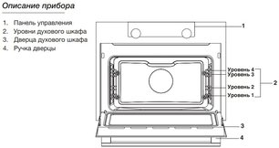 Духовой шкаф Аско OP8664A1 фото 3 в Тюмени Духовой шкаф Asko OP8664A1 фото 3 в Тюмени