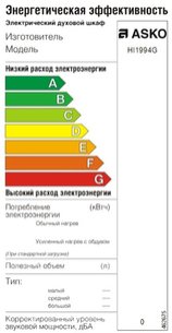 Варочная панель Аско HI1994G фото 4 в Тюмени Варочная панель Asko HI1994G фото 4 в Тюмени