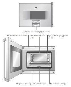 Духовой шкаф-пароварка Гаггенау BS 271-110 фото 3 в Тюмени Духовой шкаф-пароварка Gaggenau BS 271-110 фото 3 в Тюмени