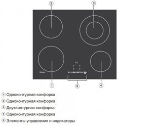 Варочная панель Miele KM 6520 FL фото 4 в Тюмени