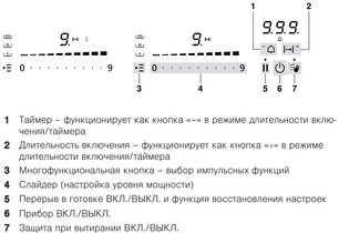 Газовая варочная панель V-ZUG GAS421GSAZ фото 4 в Тюмени