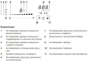 Индукционная варочная панель V-ZUG CookTop WOK I40 CTI6T-31145 фото 3 в Тюмени