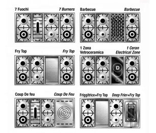 Варочный центр Restart ELG 043 фото 3 в Тюмени