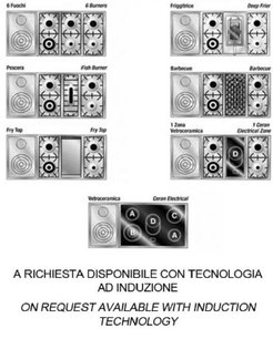 Варочный центр Restart GGL 135 1F g фото 2 в Тюмени