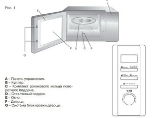 Микроволновая печь Крона QUANTUM 44 MR/IX фото 4 в Тюмени Микроволновая печь KRONA QUANTUM 44 MR/IX фото 4 в Тюмени