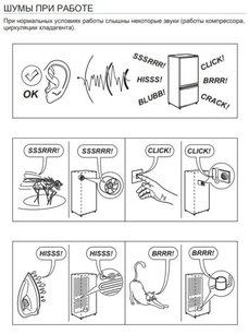 Холодильник Smeg C3180FP фото 4 в Тюмени