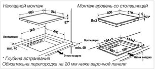 Индукционная варочная панель Куперсбуш KI 6870.0 SR фото 2 в Тюмени Индукционная варочная панель Kuppersbusch KI 6870.0 SR фото 2 в Тюмени