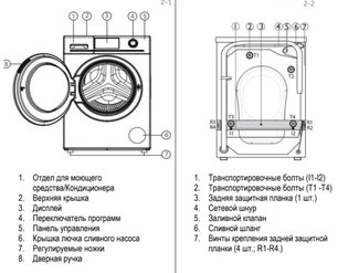 Стиральная машина Хайер HW80-B14686 фото 3 в Тюмени Стиральная машина Haier HW80-B14686 фото 3 в Тюмени