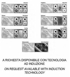 Варочный центр Restart GGL 190 фото 3 в Тюмени