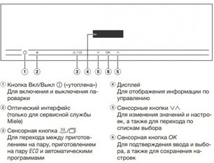 Встраиваемая пароварка Miele DG2840 EDST/CLST фото 4 в Тюмени