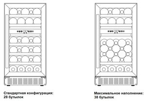 Винный шкаф Dometic E28FG Elegance фото 2 в Тюмени