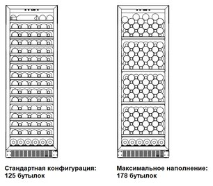 Винный шкаф Dometic C125G Classic фото 2 в Тюмени