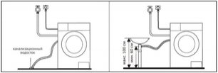 Узкая стиральная машина Кертинг KWM 40B1060 фото 4 в Тюмени Узкая стиральная машина Korting KWM 40B1060 фото 4 в Тюмени
