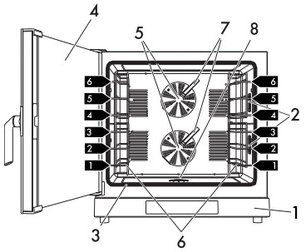 Конвекционная печь Смег ALFA1035EHT фото 3 в Тюмени Конвекционная печь Smeg ALFA1035EHT фото 3 в Тюмени