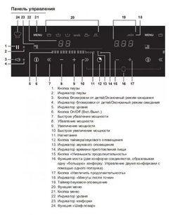 Варочная панель Asko HI1355G фото 4 в Тюмени