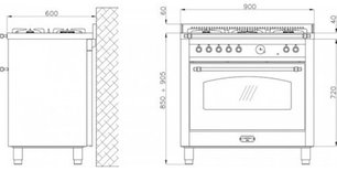 Варочный центр Lofra PBIG96GVT фото 3 в Тюмени
