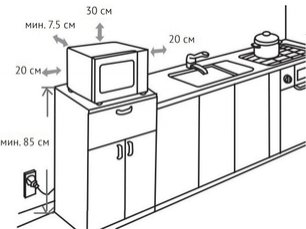 Микроволновая печь Кертинг KMO 820 GW фото 2 в Тюмени Микроволновая печь Korting KMO 820 GW фото 2 в Тюмени
