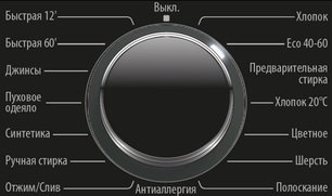 Стиральная машина Смег WM3T24RU фото 2 в Тюмени Стиральная машина Smeg WM3T24RU фото 2 в Тюмени