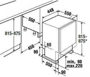 Встраиваемая посудомоечная машина Kuppersbusch IGV 4609.1 фото 2 в Тюмени