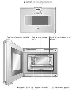 Духовой шкаф-пароварка Гаггенау BS 274-100 фото 3 в Тюмени Духовой шкаф-пароварка Gaggenau BS 274-100 фото 3 в Тюмени