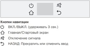 Встраиваемый холодильник Фауцуг CombiCooler V6000 Supreme CCO6T-51096 R фото 3 в Тюмени Встраиваемый холодильник V-ZUG CombiCooler V6000 Supreme CCO6T-51096 R фото 3 в Тюмени