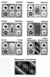 Варочный центр Restart ELG 029 g фото 3 в Тюмени
