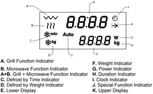 Встраиваемая микроволновая печь Бертаззони F383MODMWSX фото 4 в Тюмени Встраиваемая микроволновая печь Bertazzoni F383MODMWSX фото 4 в Тюмени