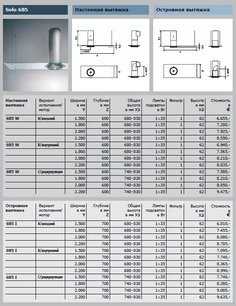 Вытяжка Гутман Solo-Design фото 2 в Тюмени Вытяжка Gutmann Solo-Design фото 2 в Тюмени