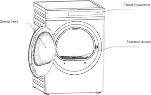 Сушильная машина Korting KD 60IHP83 GR фото 3 в Тюмени