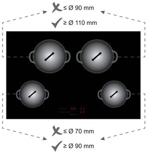 Индукционная варочная панель Barazza 1PIDC80N фото 3 в Тюмени
